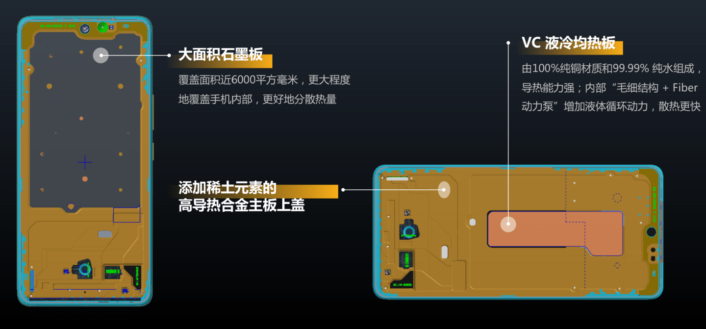 芯片|【IT之家评测室】iQOO Neo5S 深度体验：小“S”，大升级
