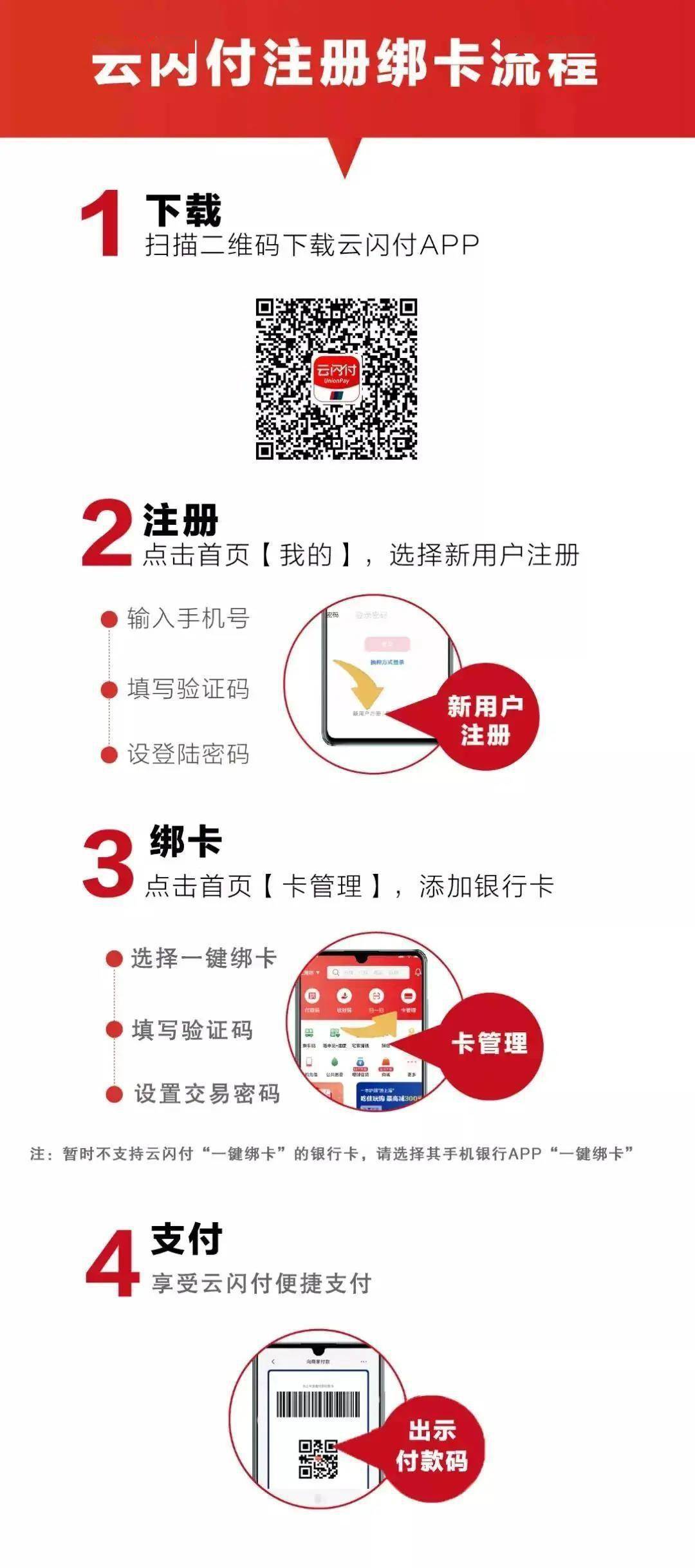 云闪付注册步骤操作