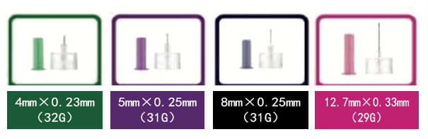 胰島素注射筆用針頭型號多樣:針頭越長越粗,注射時越疼痛,而長度較短