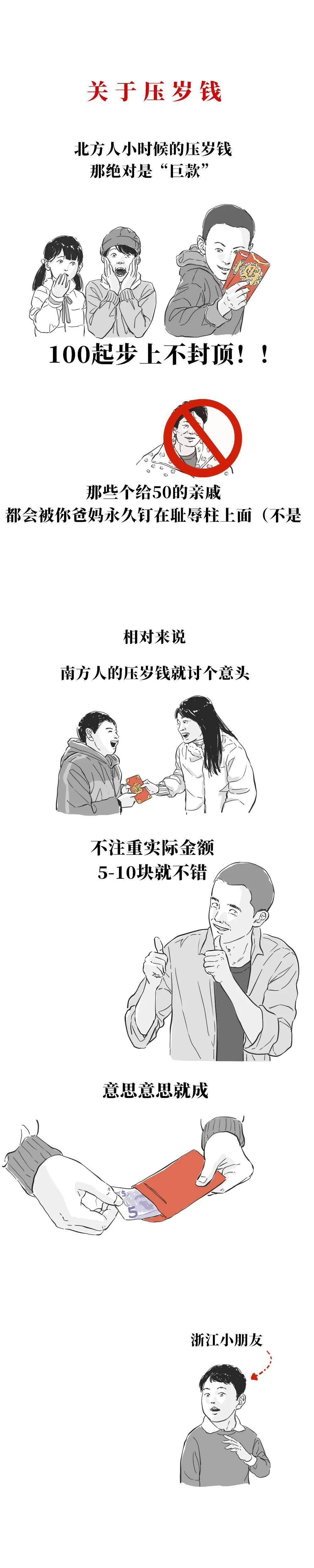 有毒|北方人的童年VS南方人的童年