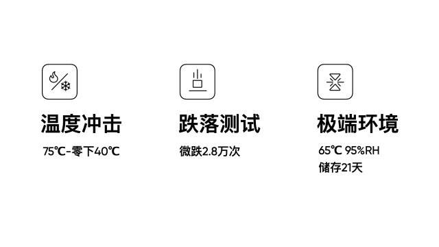 生物|realme GT2 Pro：除了生物基材料外壳，还有150度超广角镜头和12根天线