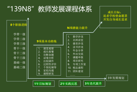 教育|既要守正，又要创新，教育人如何才能“从心所欲而不逾矩”？