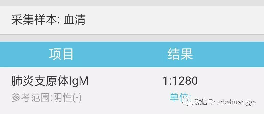 抗体|孩子肺炎支原体感染如何避免被瞎治疗？