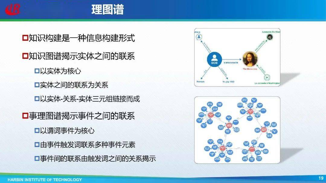 图片处理类知识图片