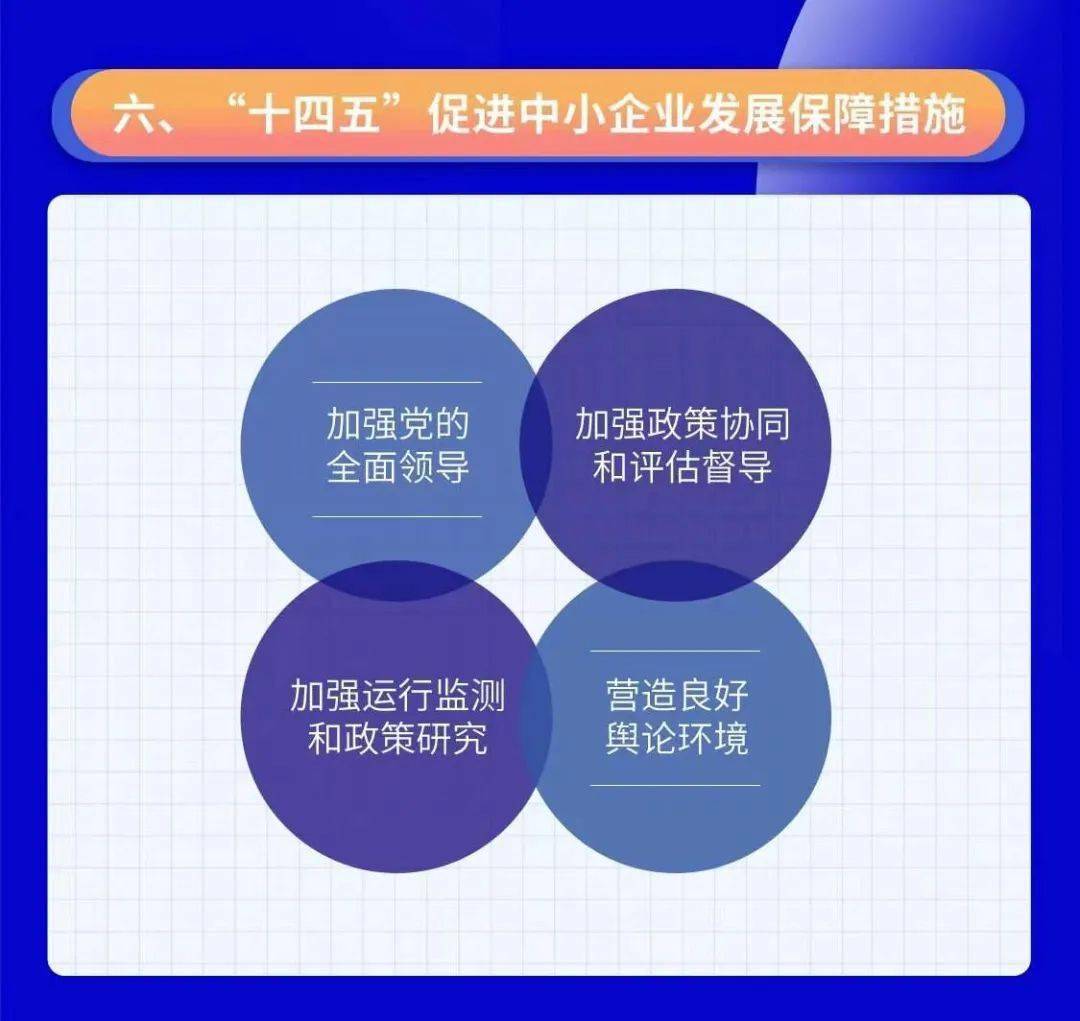 中小企業是國民經濟和社會發展的生力軍,是建設現代化經濟體系,推動