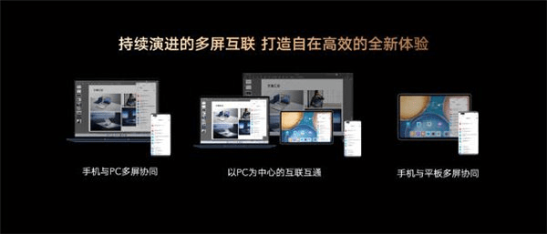 手机|智慧体验全面提升：荣耀 MagicBook 16 系列多屏协同来了