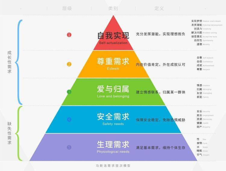 社会|“心中只有工作”，才不是社畜的悲哀