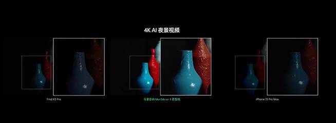 芯片|OV小米造芯均选旗舰机首发，OPPO马里亚纳X为何更让人兴奋？