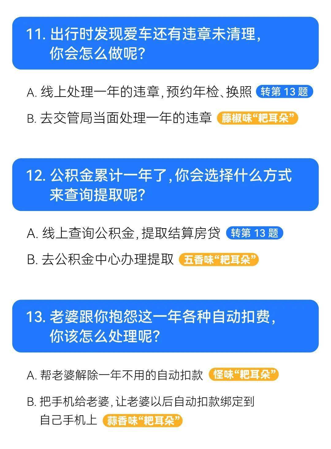 设计成都人“耙耳朵”年度大赏，快来对号入座！