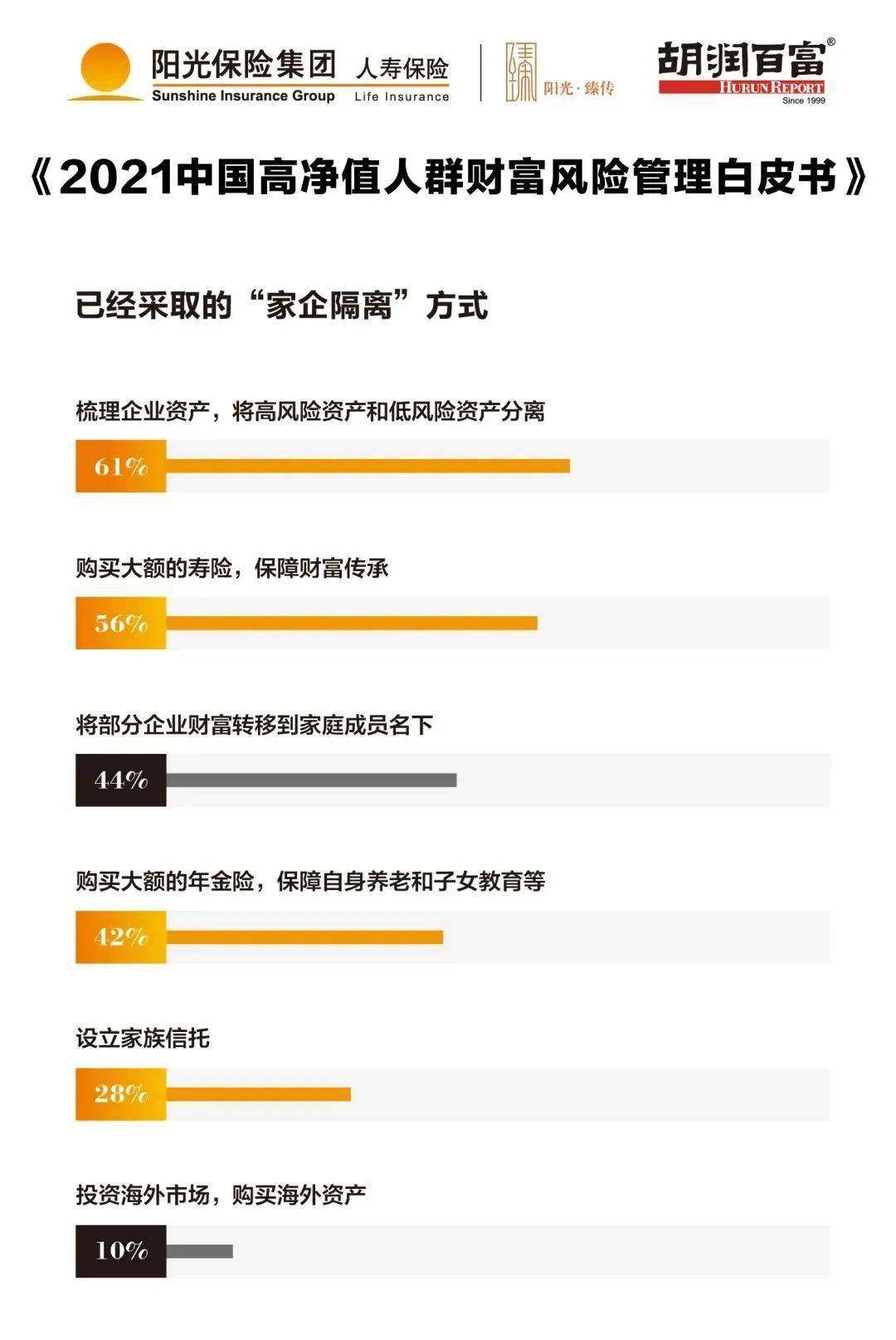 财富公司的风险大吗(财富公司的风险大吗知乎)