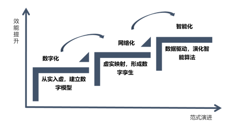 文章配图-2