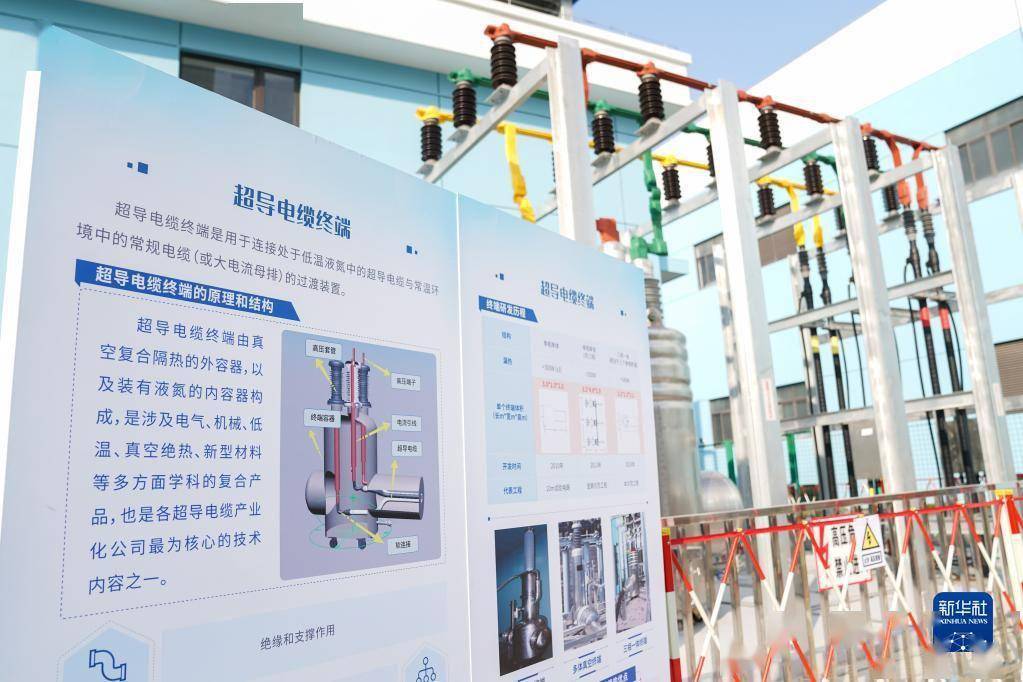 材料|世界首条35千伏公里级超导电缆在沪投运