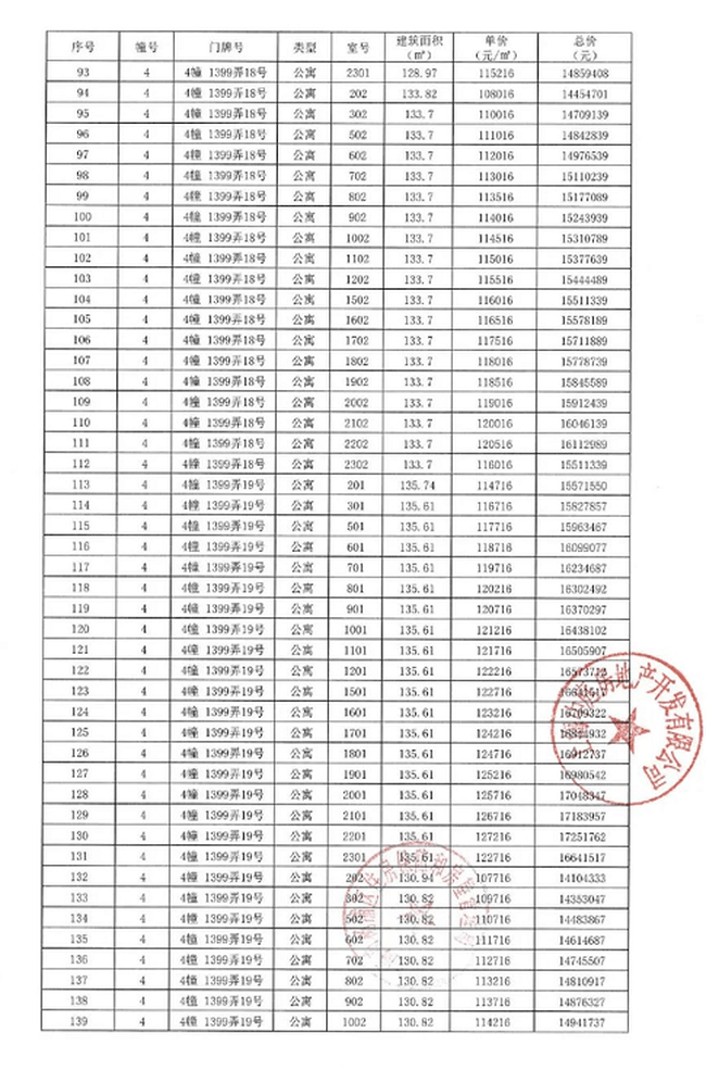 一房一价表一房一价表6969海上源于12月26日9