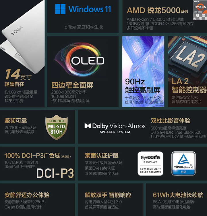 -bit|联想笔记本发布隔空手势功能，YOGA Pro 14s Carbon 可用