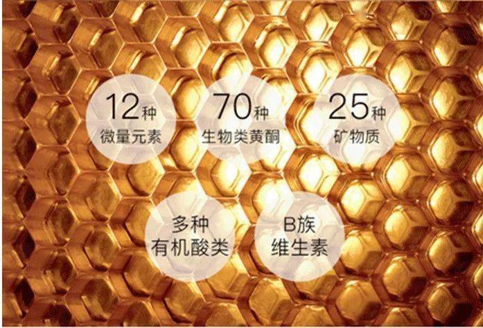 蜂胶你要在年末聚会上悄悄惊艳所有人！