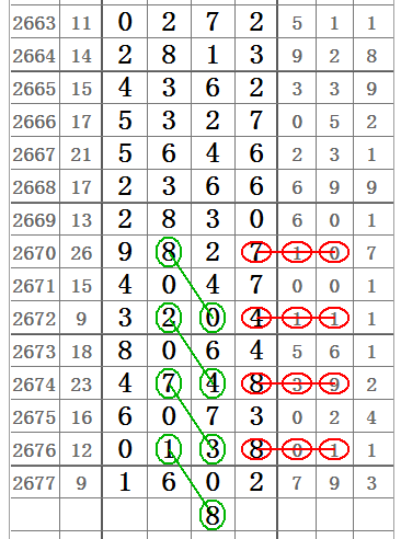 版来自网络图片,如有侵权请联系作者,每期放上《一夜谈》,《七金码》
