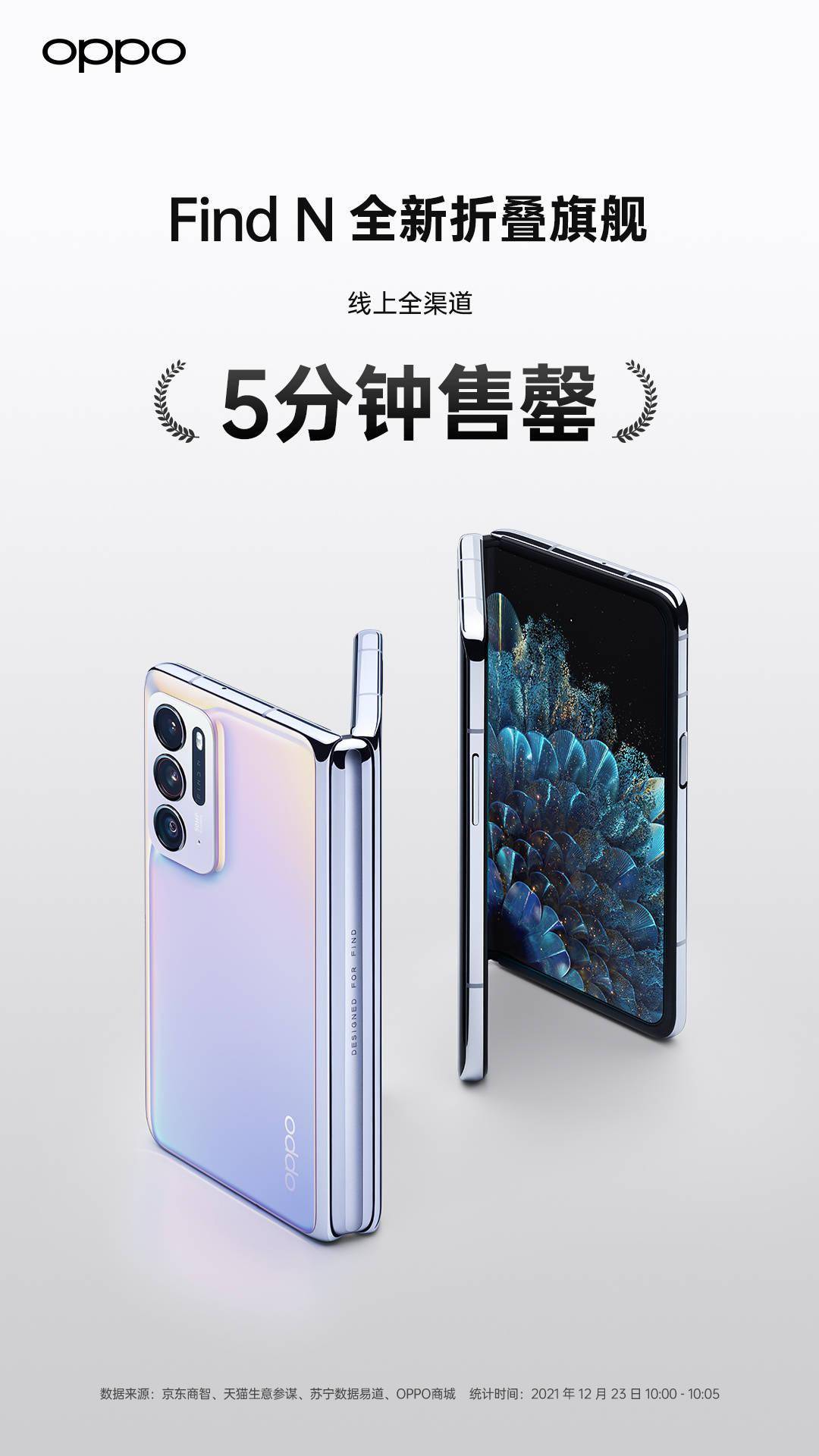 功能|OPPO Find N 开售首日推送 ColorOS 12 A.06 更新：优化系统功耗