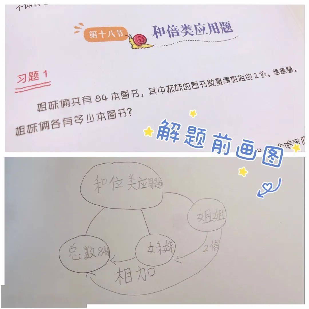 能力|海淀某校内部资料+应用题红花宝典，数学学习可以很简单