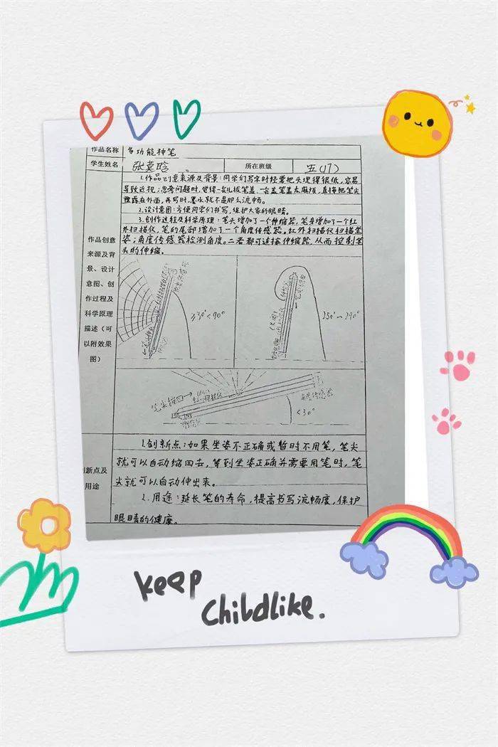 第22屆創造節系列活動三——創新金點子和小課題研究_劉俊延_年級