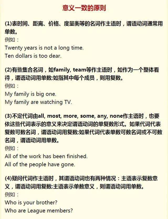 什么是主谓一致原则 3a47711d8fe44676a30e6786623a235b.jpeg