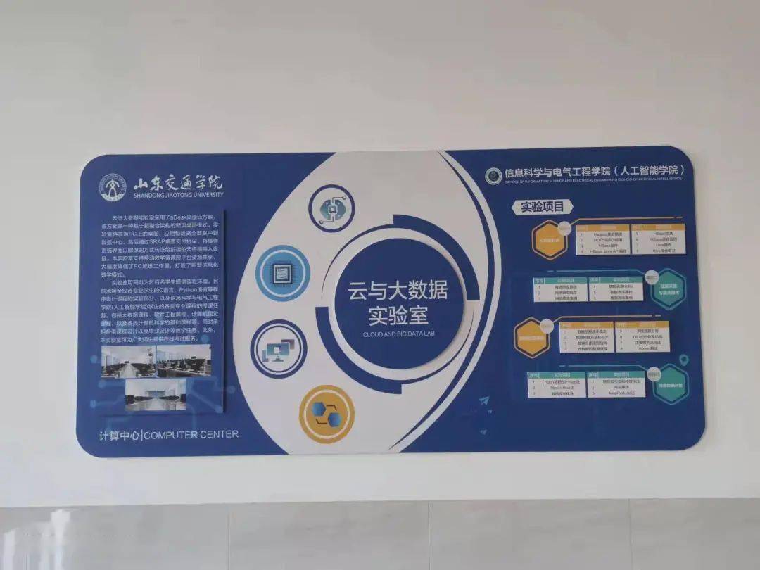 巩固了实验室规范化建设成果,营造了健康有序的实验室文化氛围,提升了
