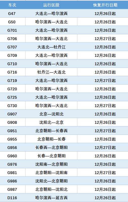 k549双层卧铺图图片