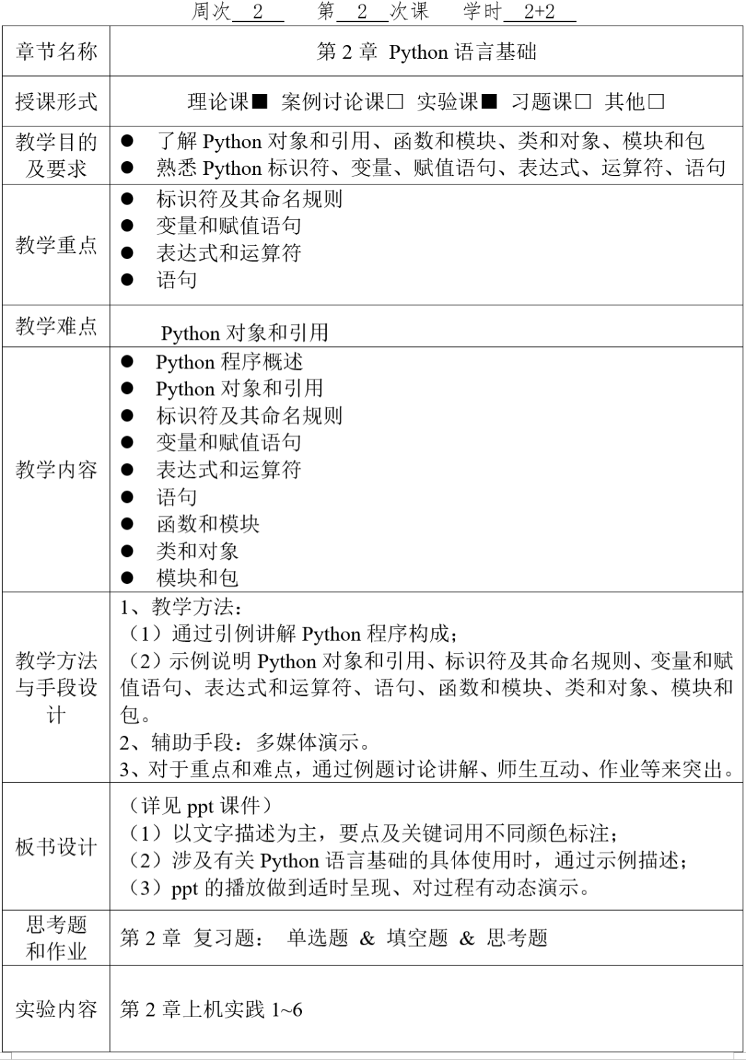 Python程序设计与算法思政版教案(含教学大纲+视频+实践案例+配套资源)_语言_Python_教案