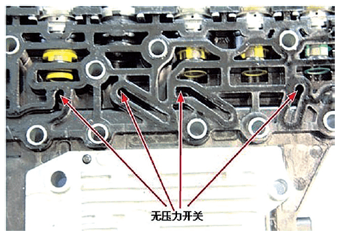 图5 第二代gf6变速器电控部件第二代gf6变速器电磁阀升级为6个vfs(可