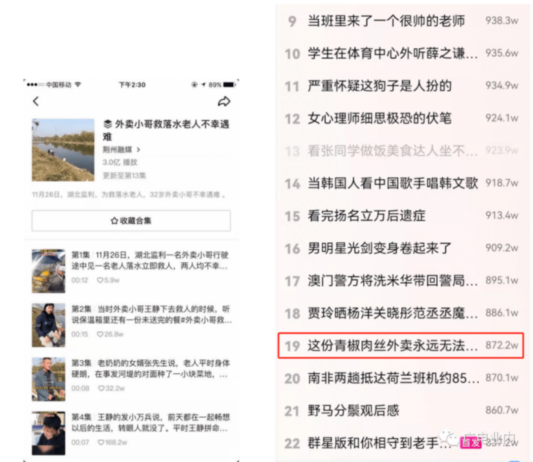 新闻|媒体还是媒体，广电已不复原来的广电