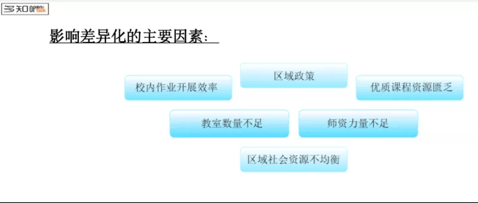 教育|科大讯飞常鑫：学校对课后服务的课程需求变化及未来趋势 | OpenTalk