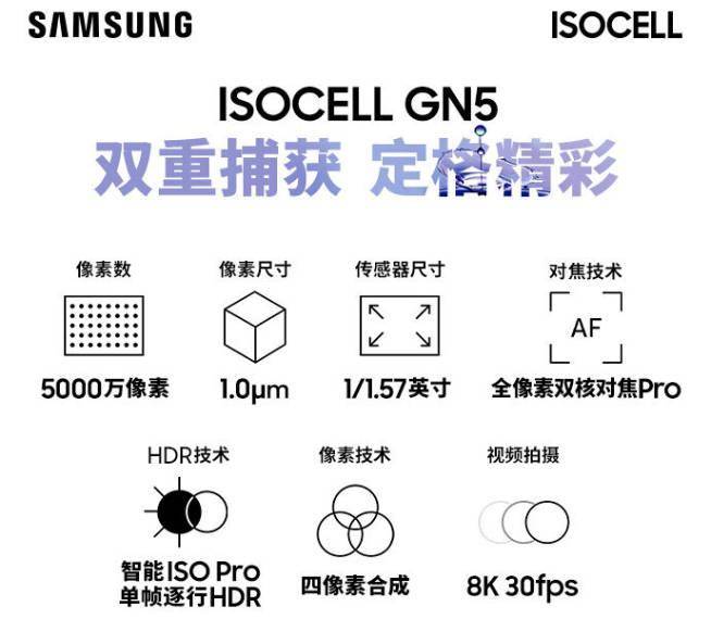 官方|iQOO 9系列正式亮相：屏幕+拍摄继续升级 上限再提升！