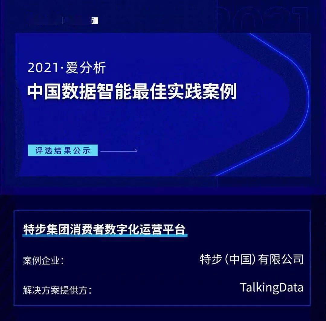 评选|TalkingData入选「爱分析·中国数据智能最佳实践案例」