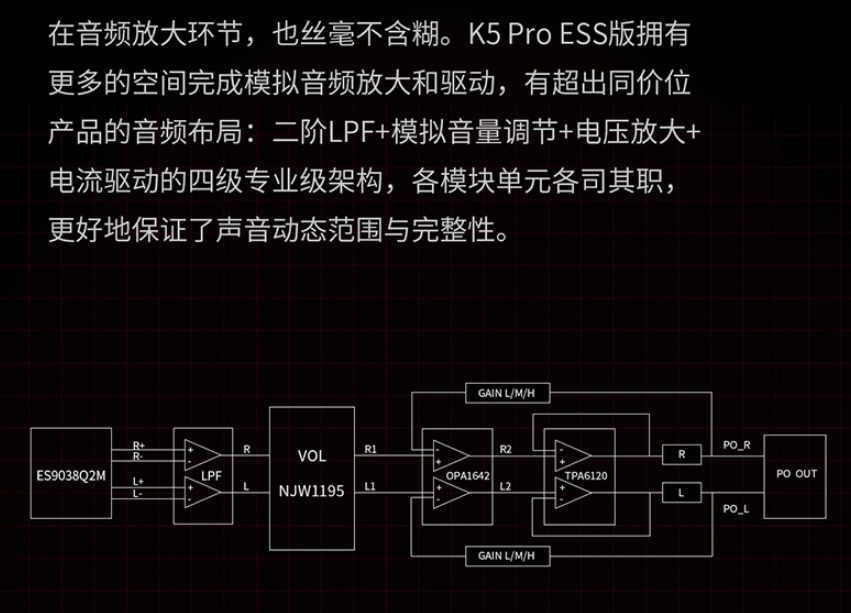 Vpp|飞傲解码耳放 K5 Pro ESS 版开售：ES9038Q2M 芯片，1199 元