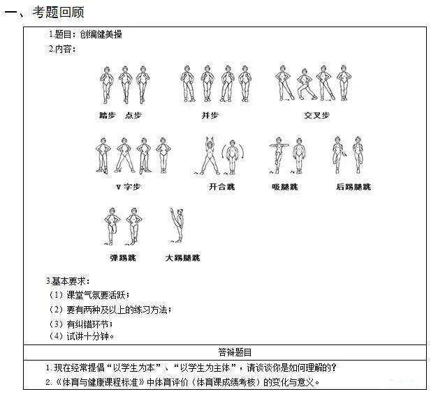 教资面试体育老师看过来真题范例