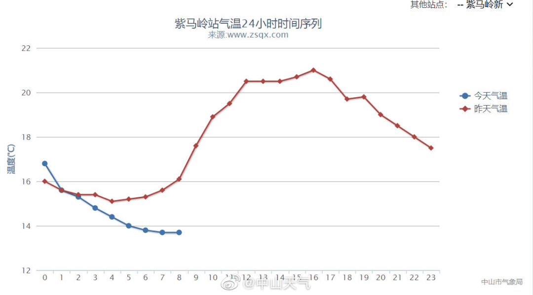 安岳县人口2021年_安岳县2021年5月24日楼盘签约数据排行(2)