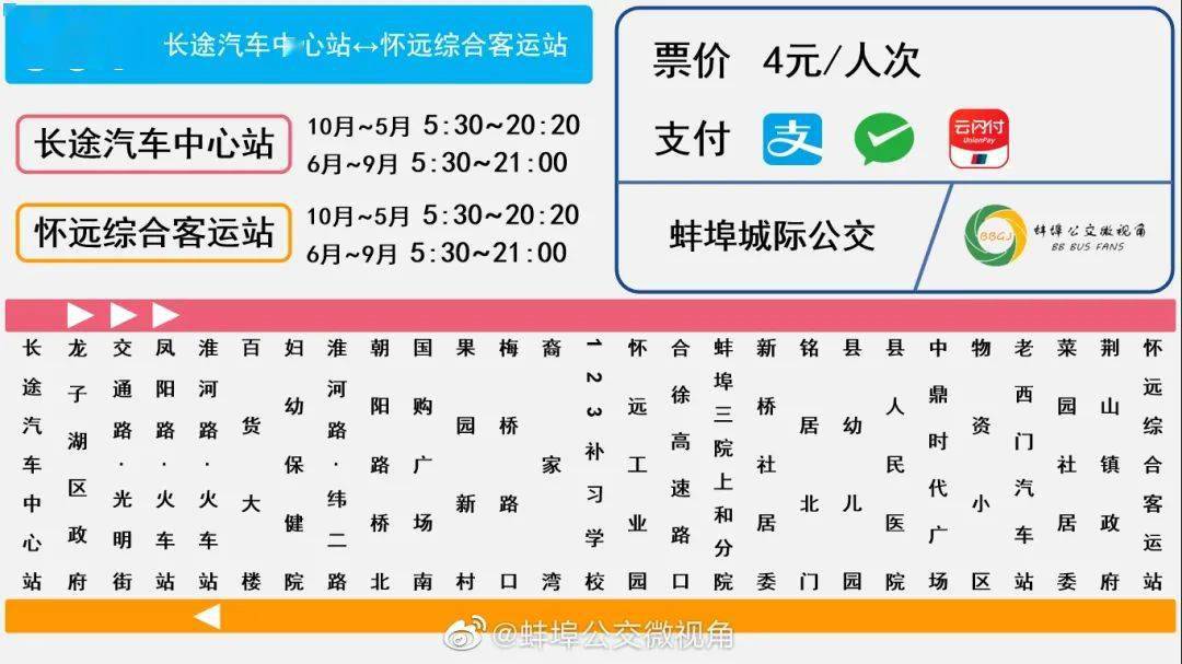 怎么快速做一个排班表 3186a550c2704bc9b4111c002240a742.jpeg