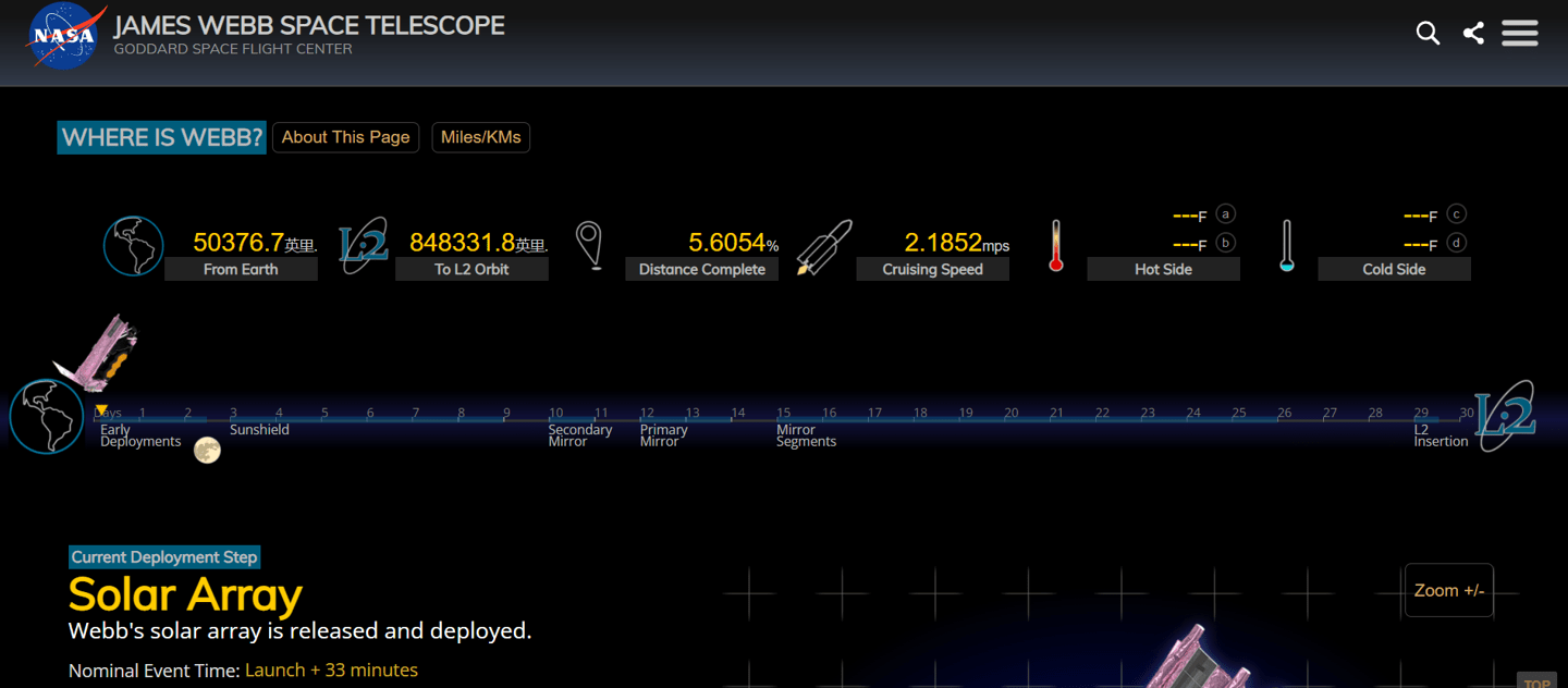 实时|NASA 上线詹姆斯 · 韦伯望远镜实时查看页面