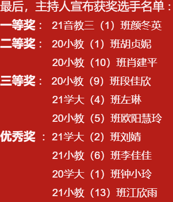 口才|协会风采丨青春之梦 “音”我而声