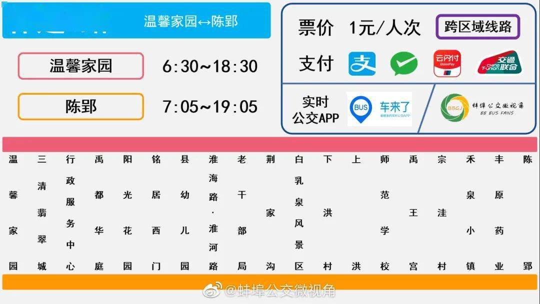 怎么快速做一个排班表 4acb17ce4ea441c08e416363d263d163.jpeg