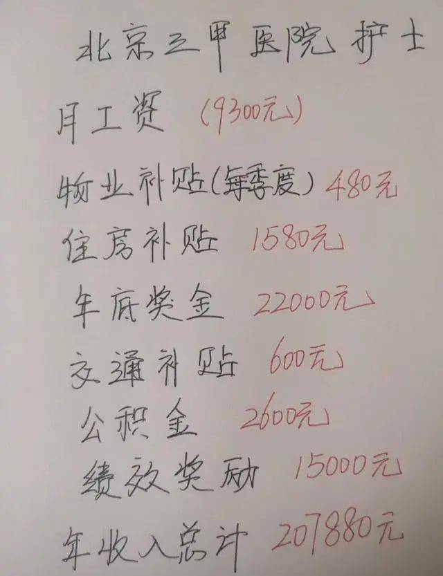 一张北京三甲护士工资单揭露社会现实