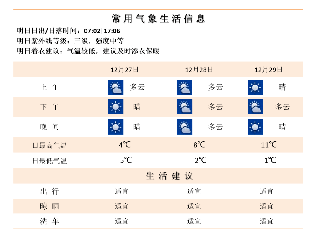 陕西历年气温最低温度 陕西最低气温是多少