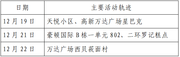 人员|本土+162例，西安150例！云南安宁市一在校学生核酸阳性