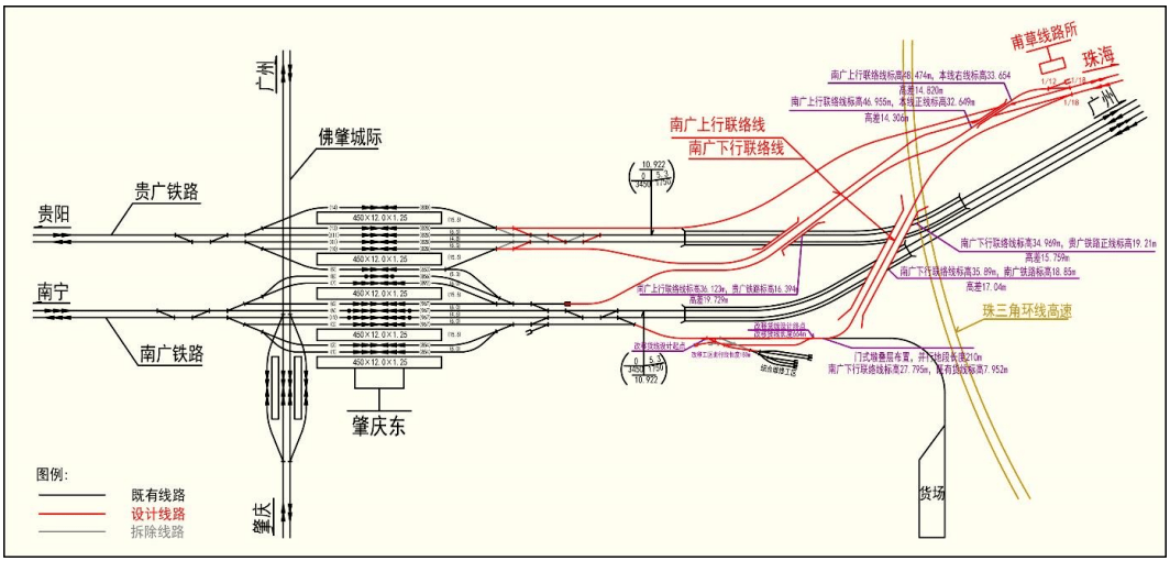 征地超173公顷,新增站点,改建肇庆东!珠肇高铁新动态↘