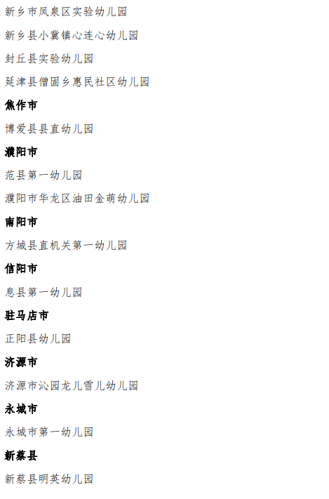 公示|公示！25所幼儿园入选省示范幼儿园！3所幼儿园被撤销省示范！