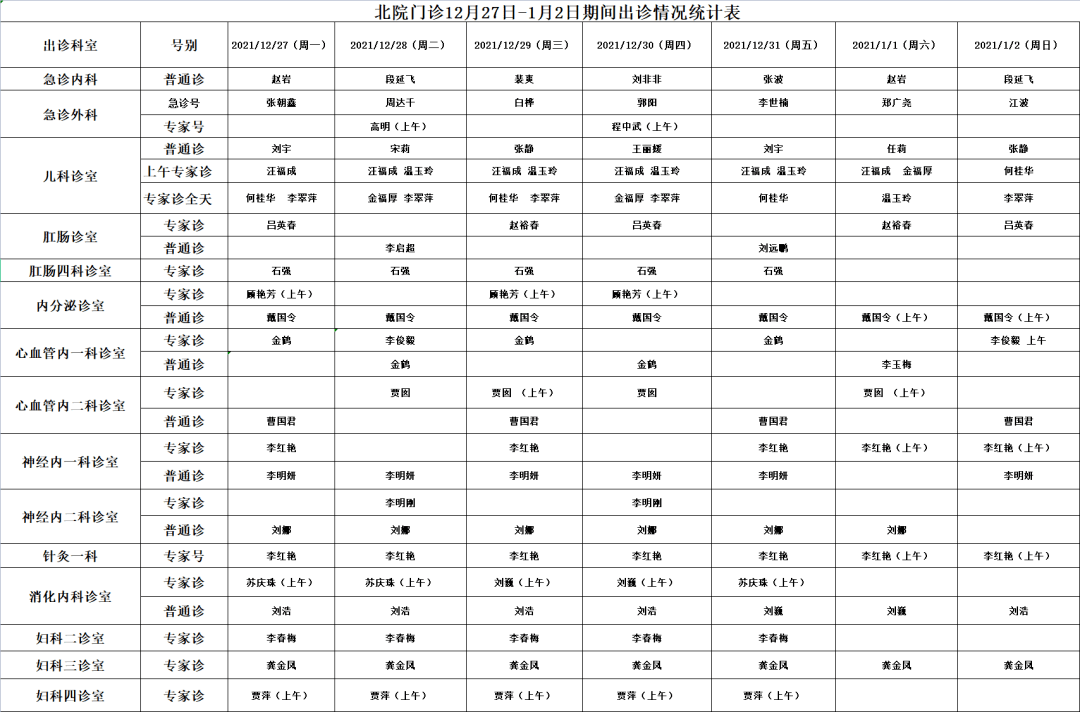 图片|预约诊疗 | 齐齐哈尔市中医医院12月27日—1月2日医生出诊一览表