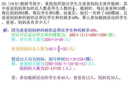 数学和语文哪个容易补 6a92c74e180044ec85ffd3d9f4efc650.jpeg