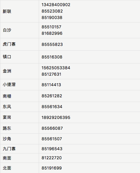 如今
东莞疫情最新环境
（如今
东莞疫情最新环境
怎样
）〔目前东莞的疫情情况怎么样〕