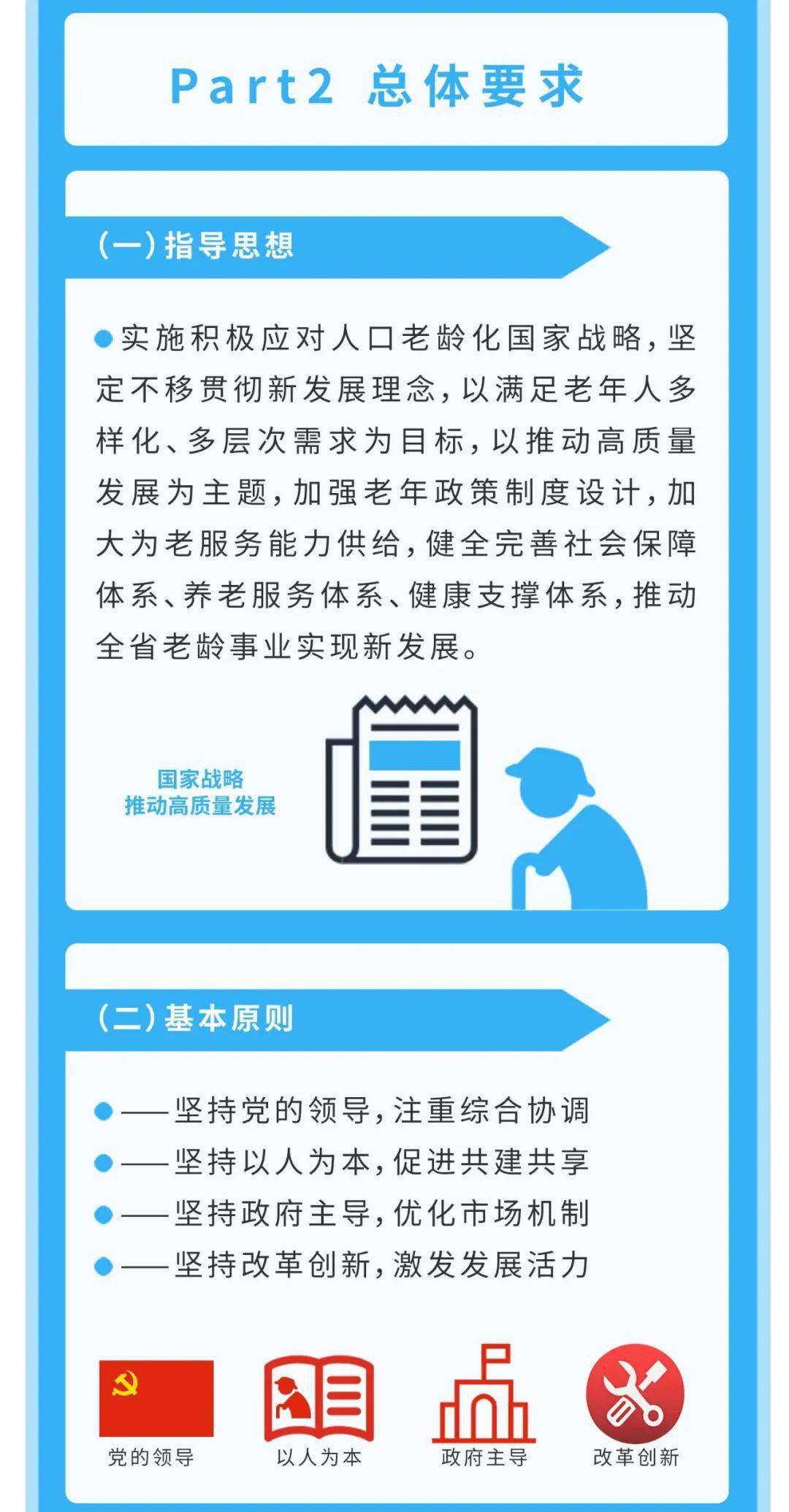 老龄事业