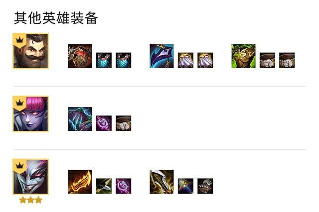 云顶之弈最新上分阵容排行 933e551d77384a25a48498a3b59e6d63.jpeg