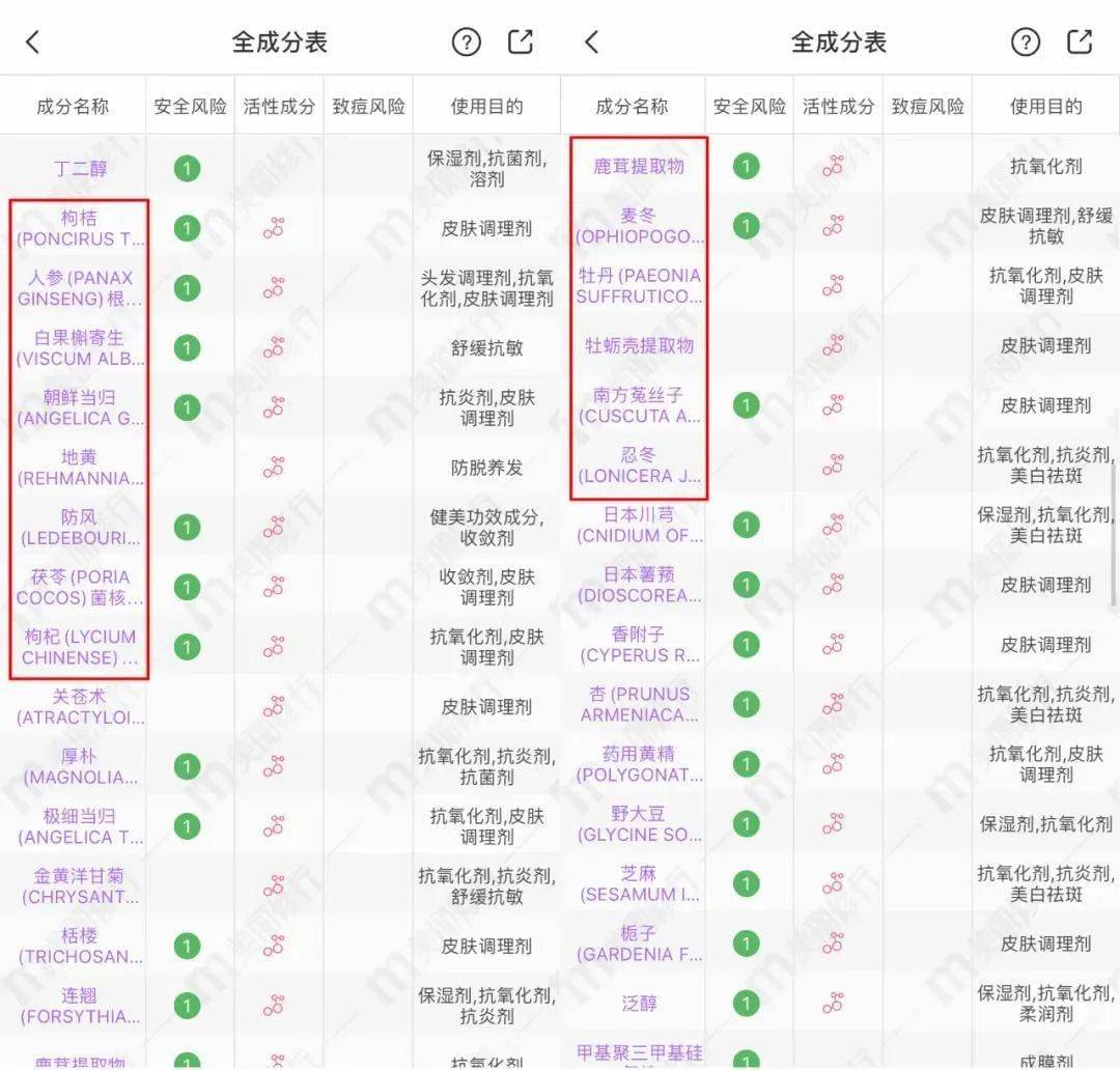 天气“给你500万离开我儿子”女人专用的它，今天才这价？